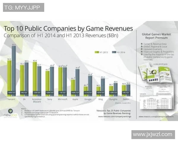 2025年世界足球前十大球星排名分析与发展趋势预测