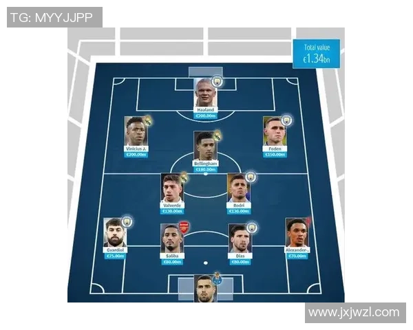 2025年全球足球球星身价排名前十揭晓 谁是足坛最贵球员